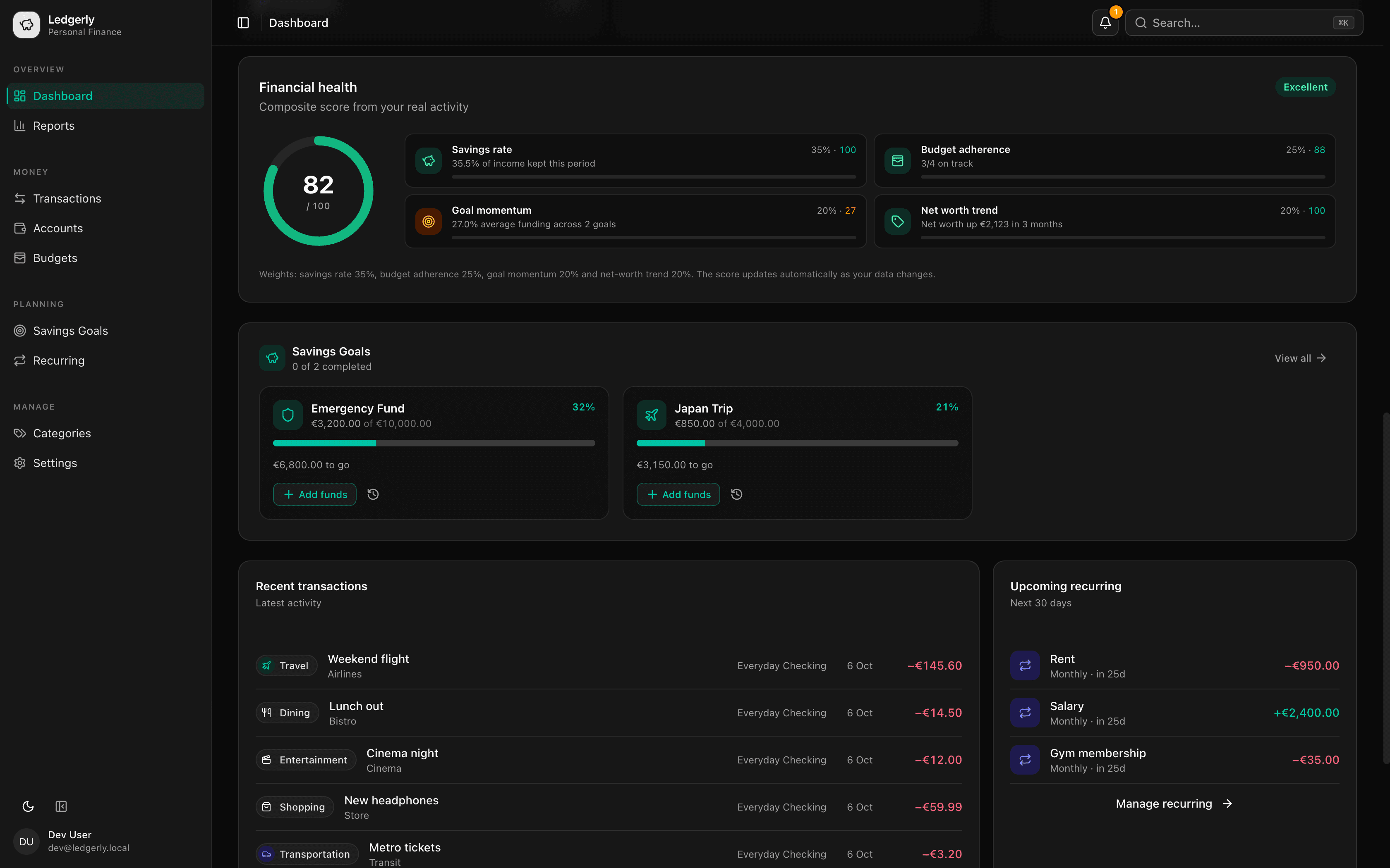 Dashboard Overview-2