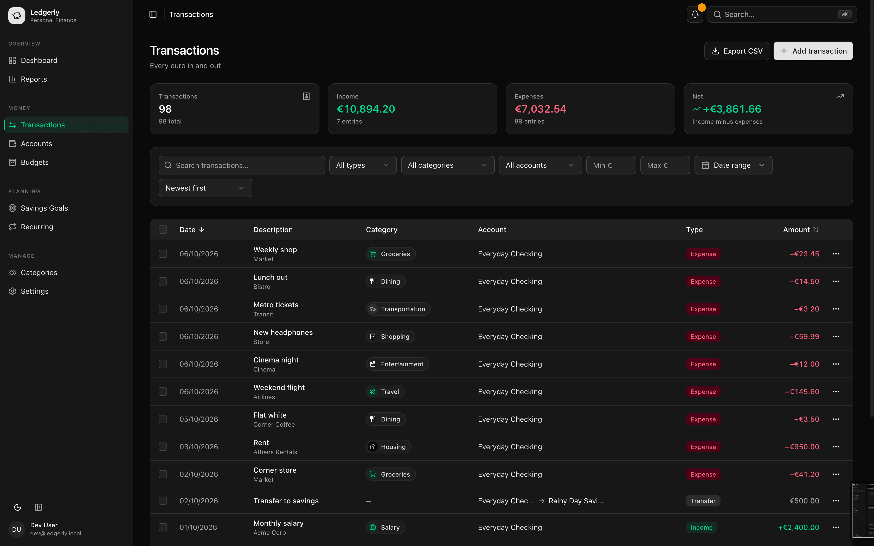 Dashboard Transactions