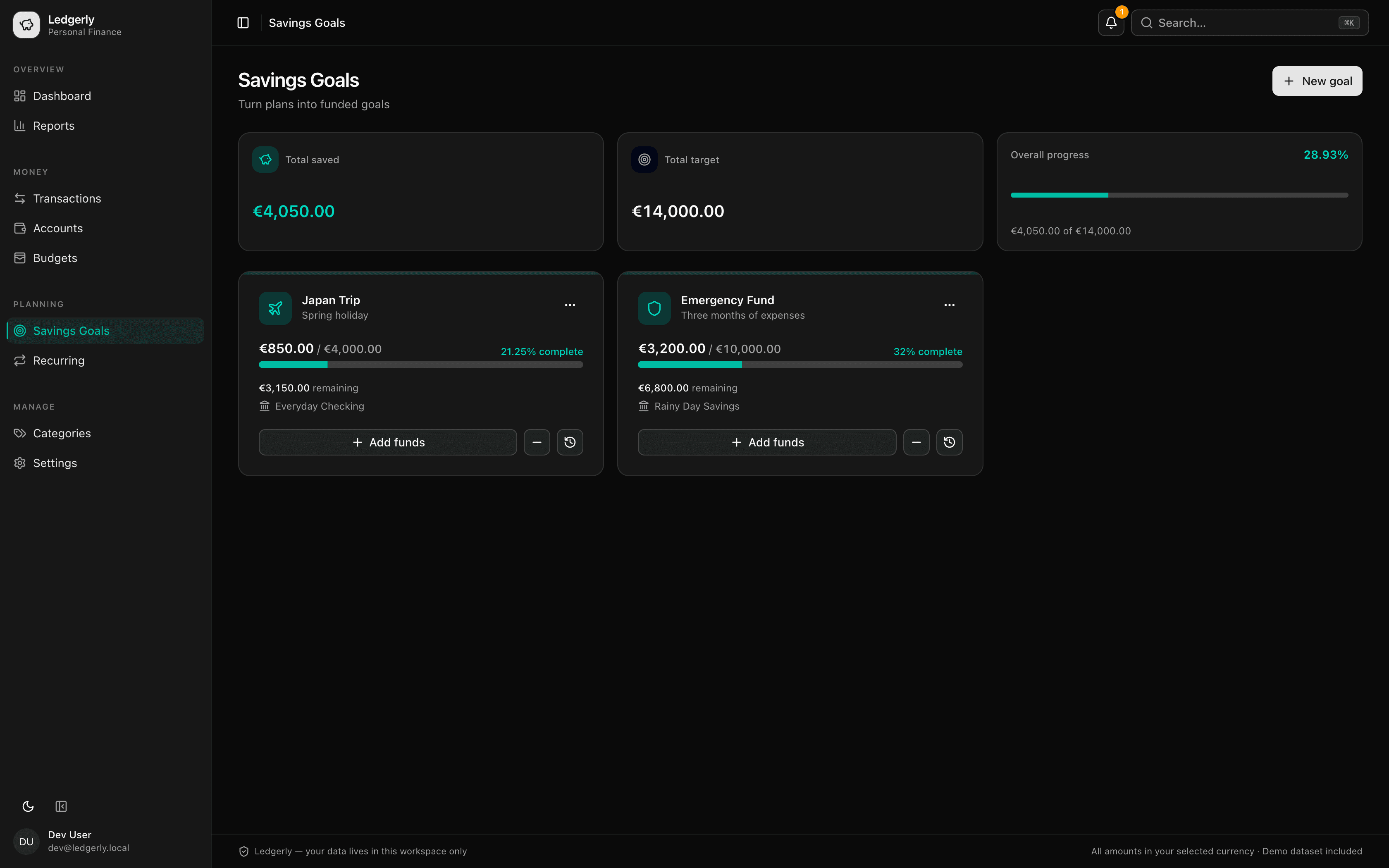 Dashboard Saving Goals