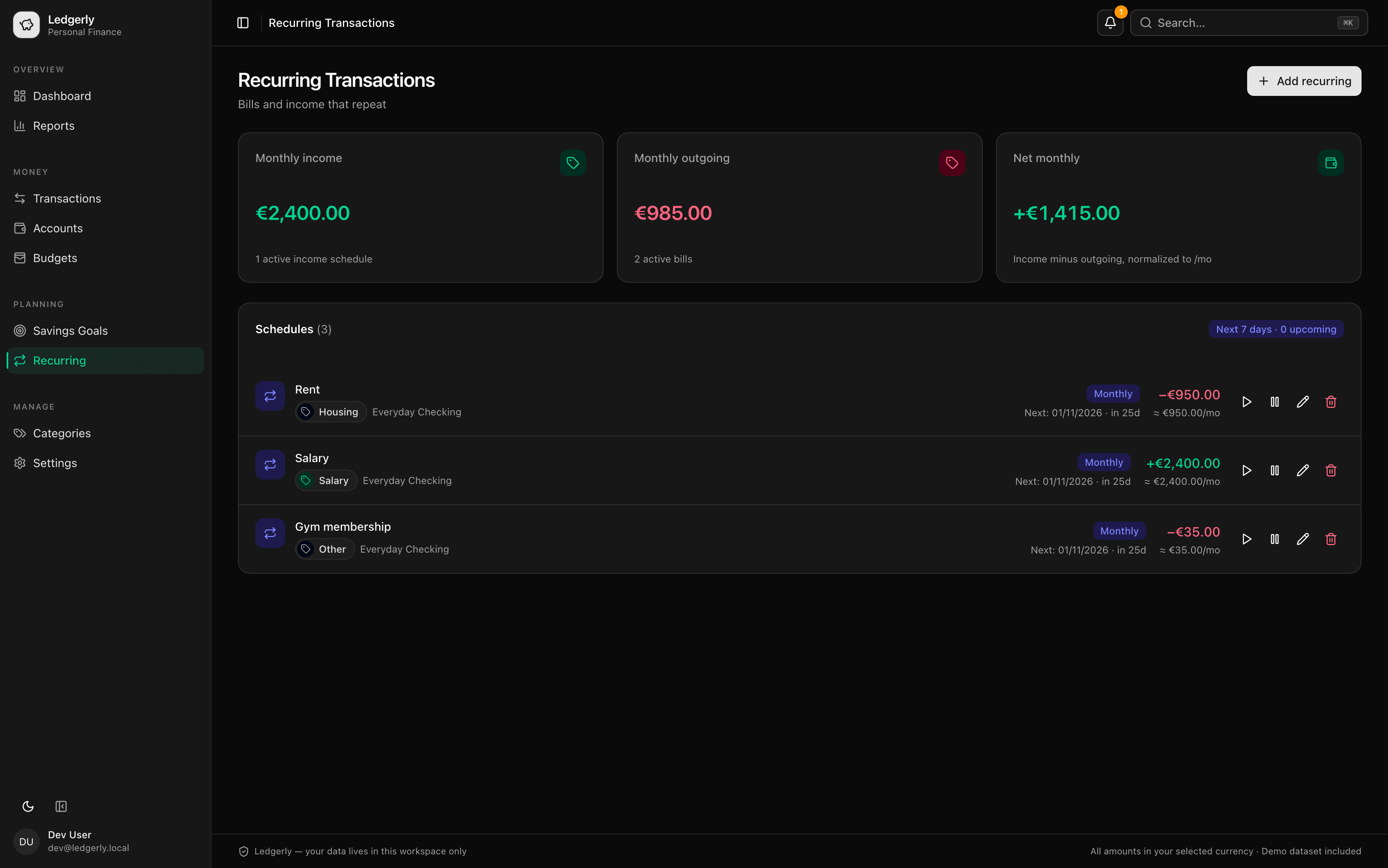 Dashboard Recurring