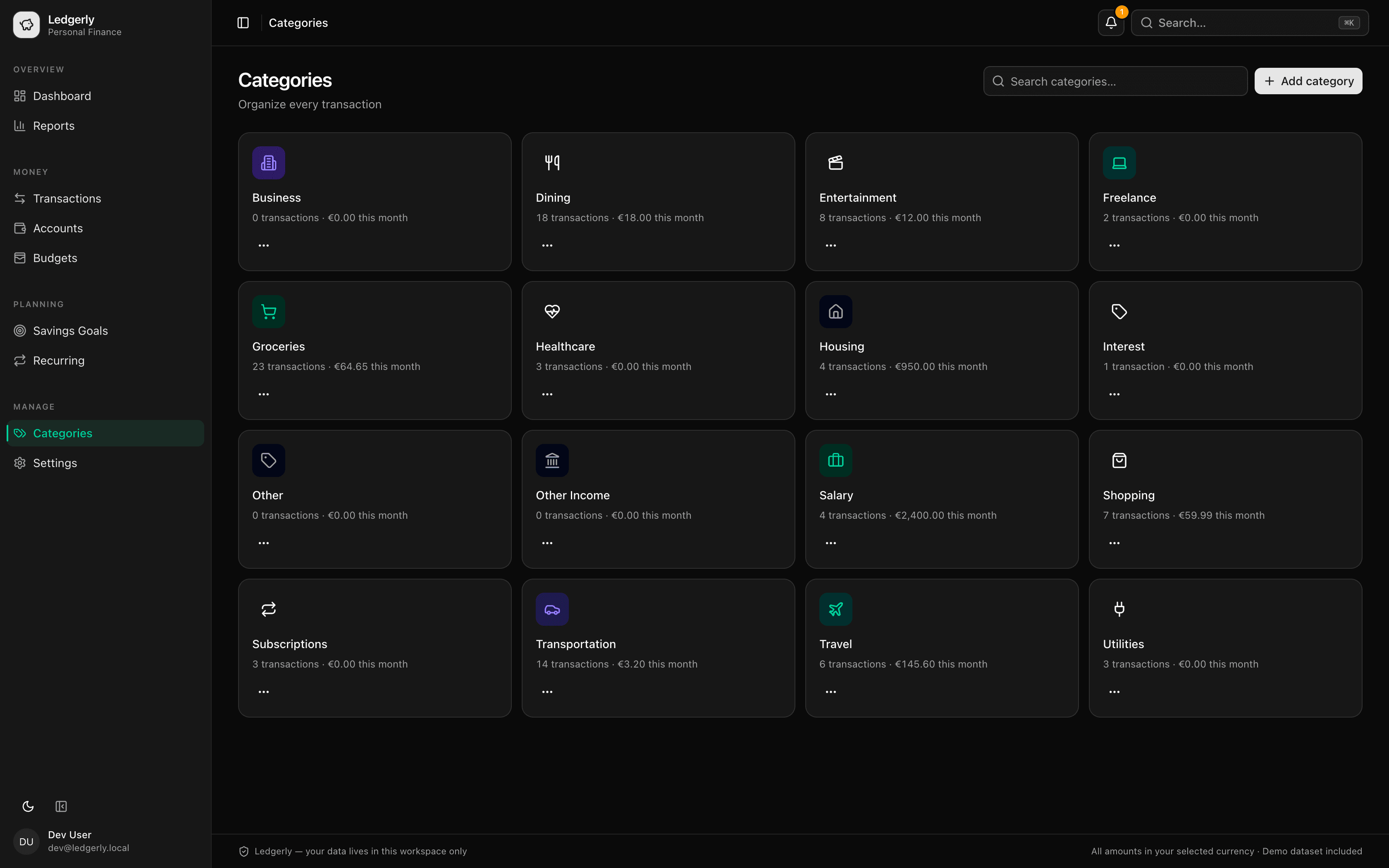 Dashboard Categories